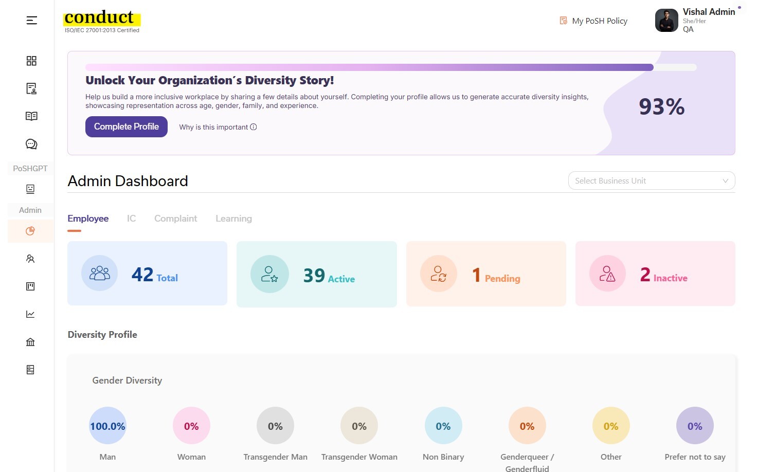 Compliance Dashboard